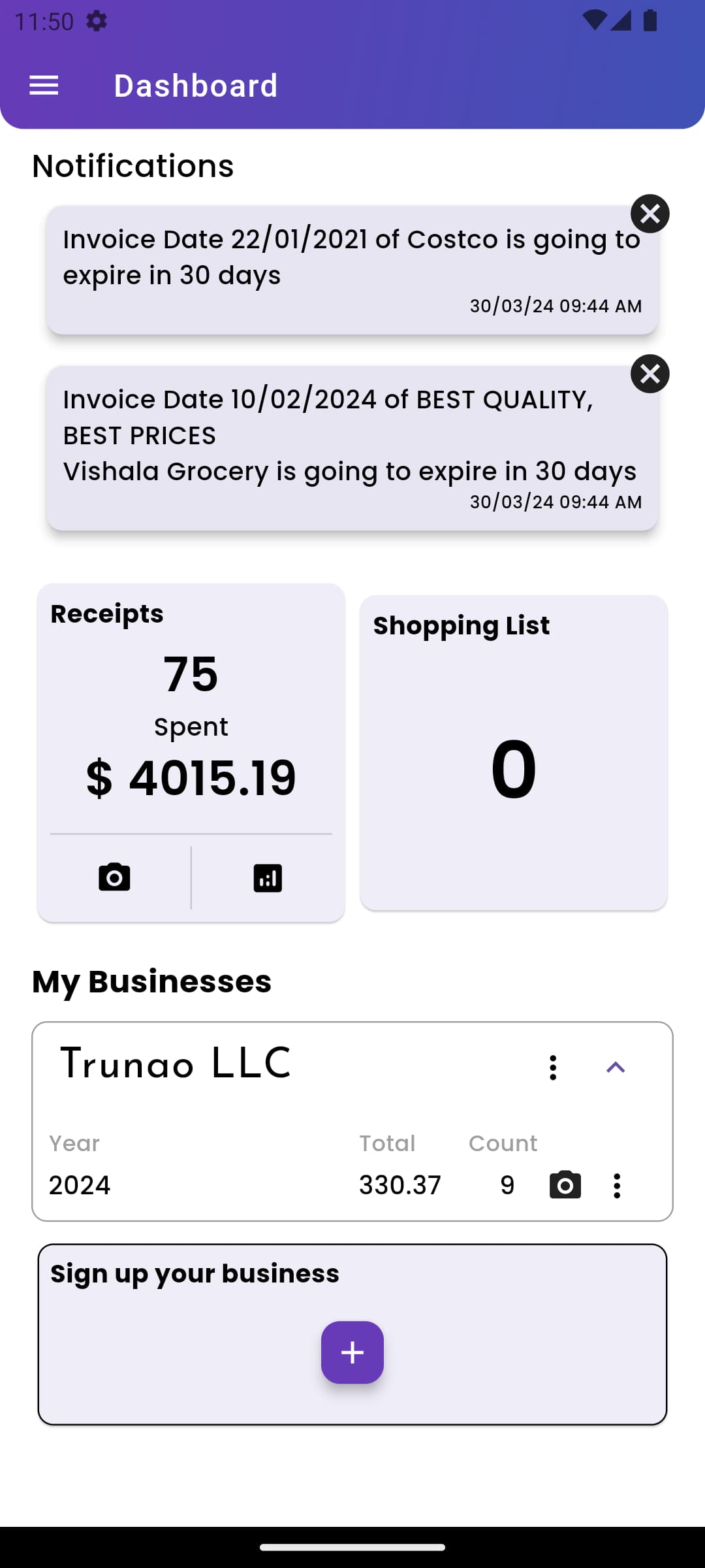 Receipts and Returns - Dashboard