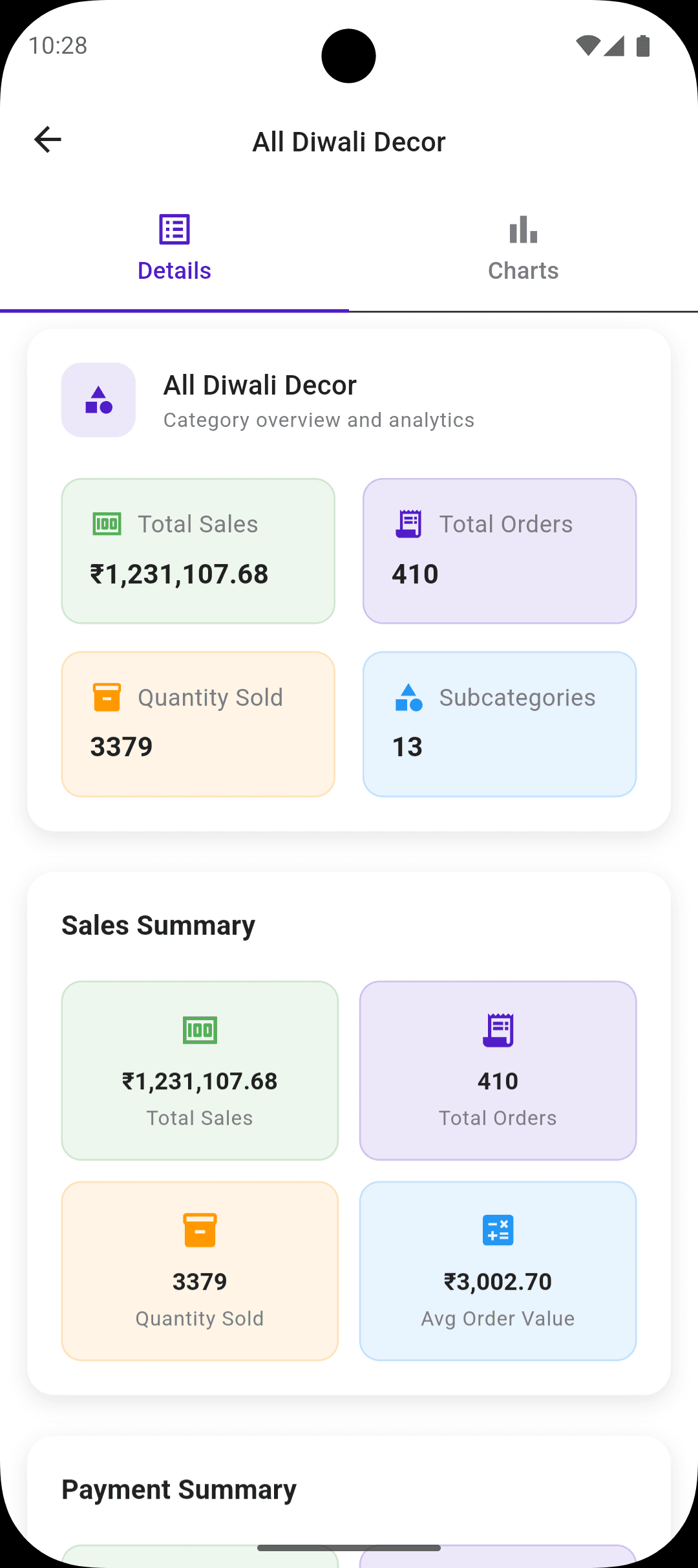 CIA Pyrotech - Category Report