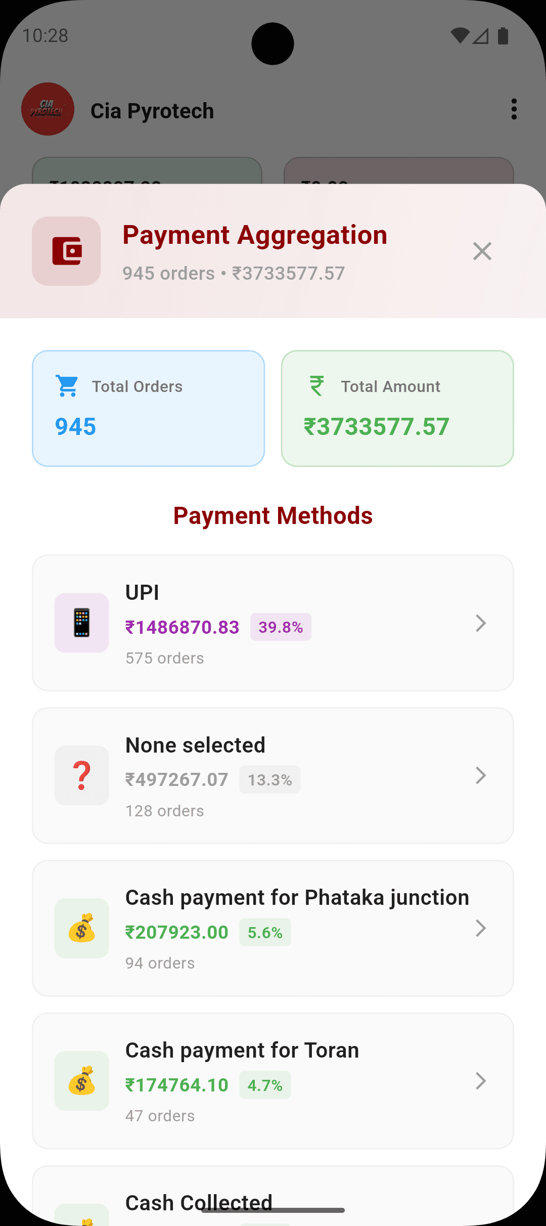 CIA Pyrotech - Payment Methods
