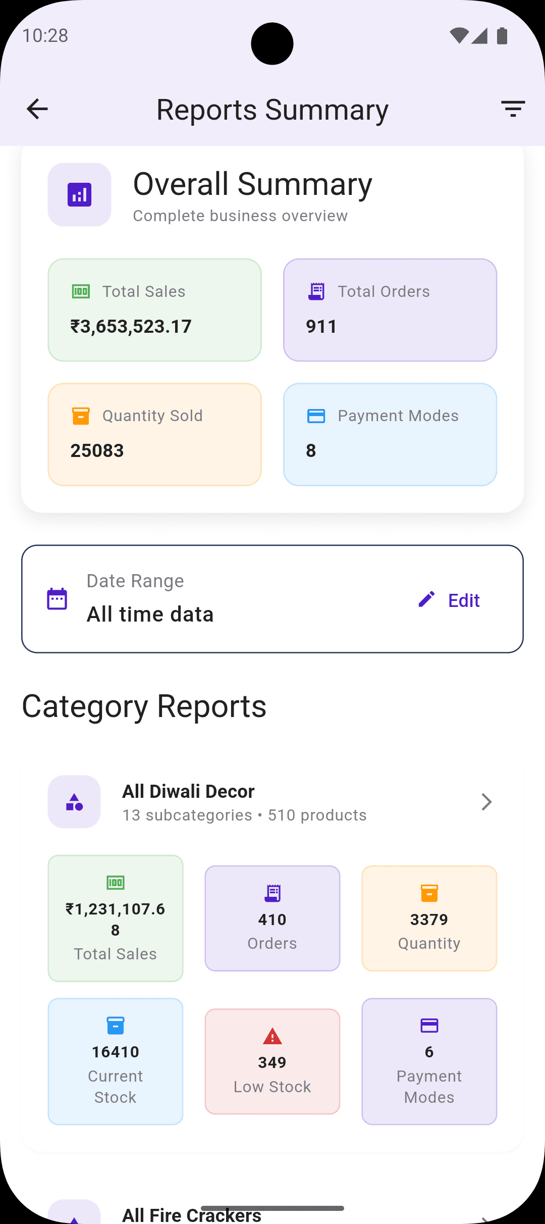 CIA Pyrotech - Reports